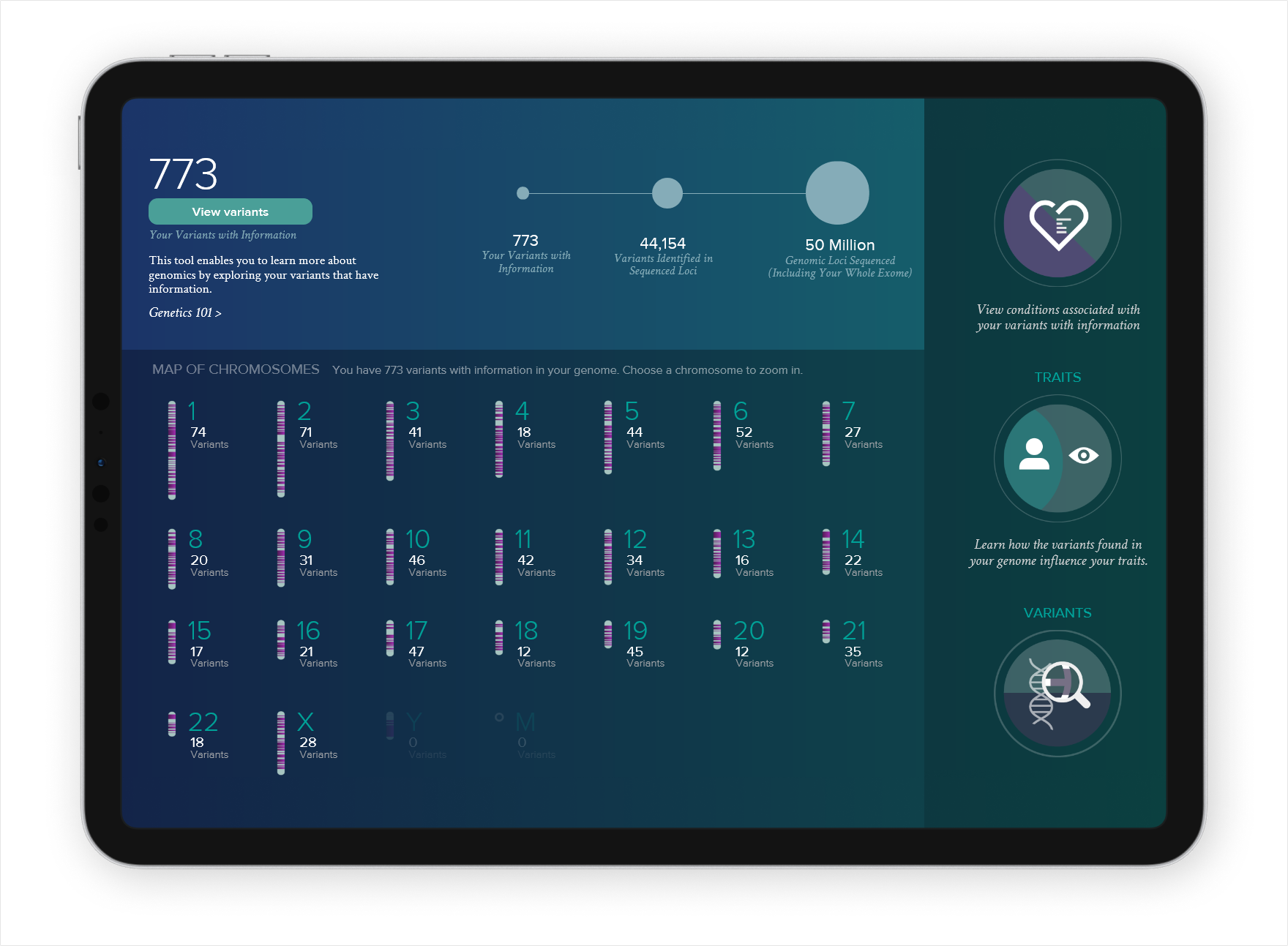 Complete Genomics